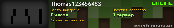 Юзербар 560x90 для Thomas123456483