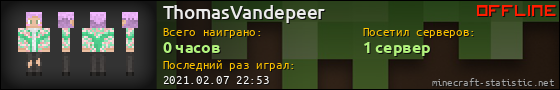 Юзербар 560x90 для ThomasVandepeer