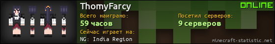 Юзербар 560x90 для ThomyFarcy