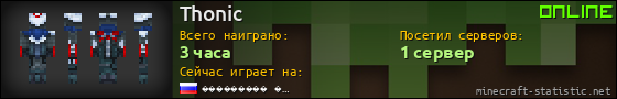 Юзербар 560x90 для Thonic