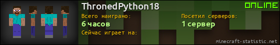 Юзербар 560x90 для ThronedPython18