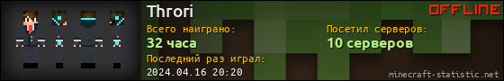Юзербар 560x90 для Throri