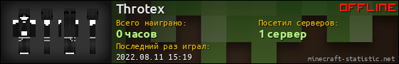 Юзербар 560x90 для Throtex