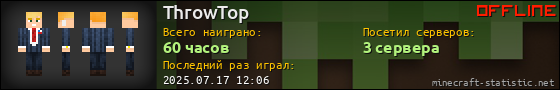 Юзербар 560x90 для ThrowTop