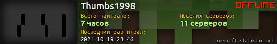 Юзербар 560x90 для Thumbs1998