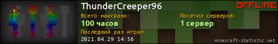 Юзербар 560x90 для ThunderCreeper96