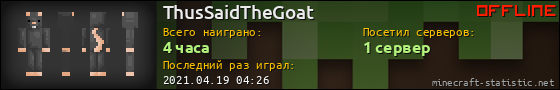 Юзербар 560x90 для ThusSaidTheGoat