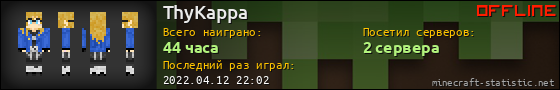 Юзербар 560x90 для ThyKappa