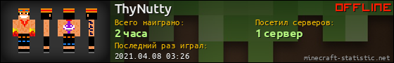 Юзербар 560x90 для ThyNutty