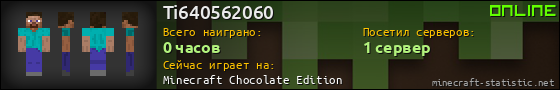 Юзербар 560x90 для Ti640562060