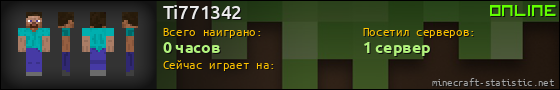 Юзербар 560x90 для Ti771342