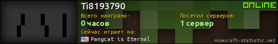 Юзербар 560x90 для Ti8193790