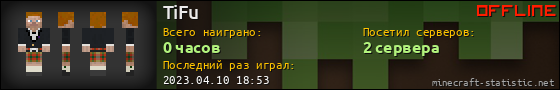 Юзербар 560x90 для TiFu