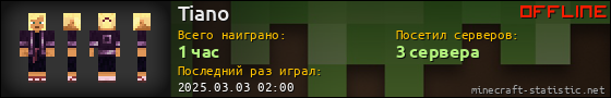 Юзербар 560x90 для Tiano