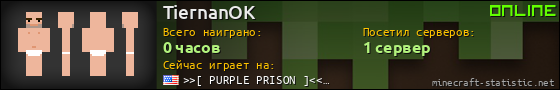 Юзербар 560x90 для TiernanOK