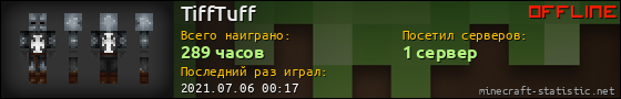 Юзербар 560x90 для TiffTuff