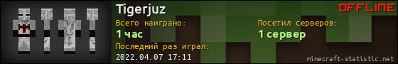 Юзербар 560x90 для Tigerjuz