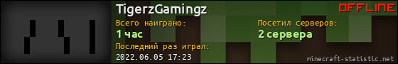 Юзербар 560x90 для TigerzGamingz