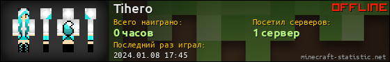 Юзербар 560x90 для Tihero