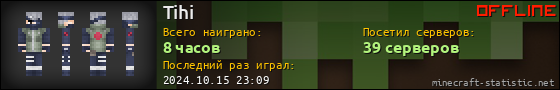 Юзербар 560x90 для Tihi
