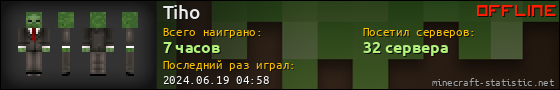 Юзербар 560x90 для Tiho