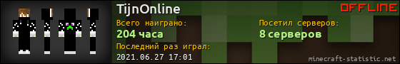 Юзербар 560x90 для TijnOnline