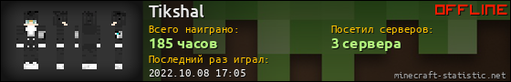 Юзербар 560x90 для Tikshal