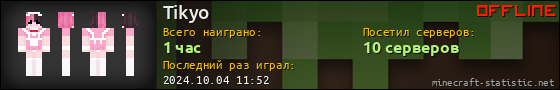 Юзербар 560x90 для Tikyo