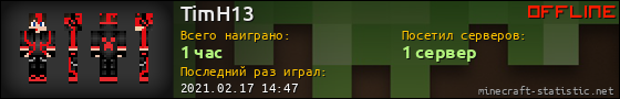 Юзербар 560x90 для TimH13