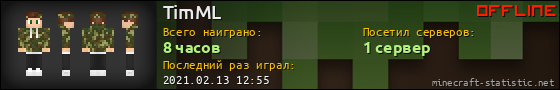 Юзербар 560x90 для TimML