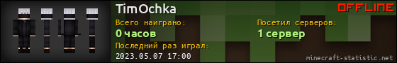 Юзербар 560x90 для TimOchka