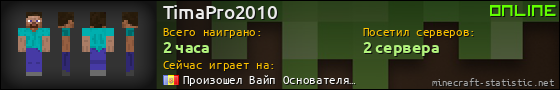 Юзербар 560x90 для TimaPro2010