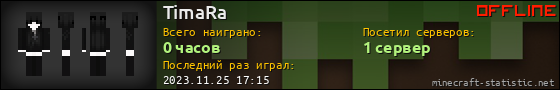 Юзербар 560x90 для TimaRa