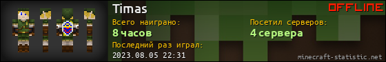 Юзербар 560x90 для Timas