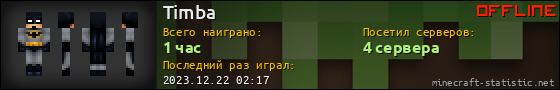 Юзербар 560x90 для Timba