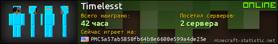 Юзербар 560x90 для Timelesst