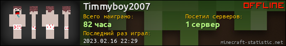 Юзербар 560x90 для Timmyboy2007