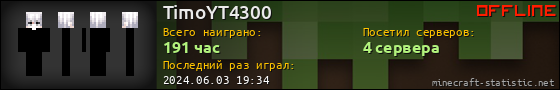 Юзербар 560x90 для TimoYT4300
