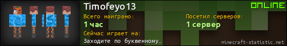 Юзербар 560x90 для Timofeyo13