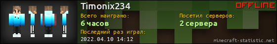 Юзербар 560x90 для Timonix234