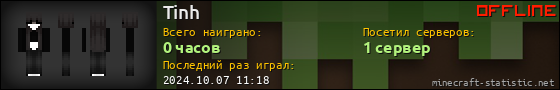 Юзербар 560x90 для Tinh