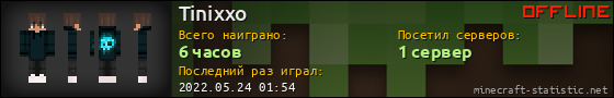 Юзербар 560x90 для Tinixxo
