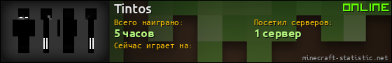 Юзербар 560x90 для Tintos