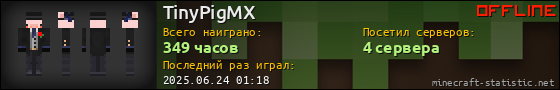 Юзербар 560x90 для TinyPigMX
