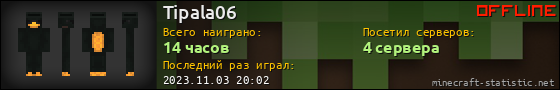 Юзербар 560x90 для Tipala06