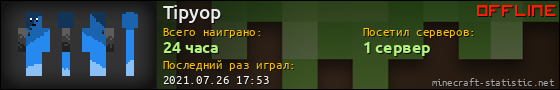 Юзербар 560x90 для Tipyop