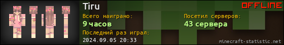 Юзербар 560x90 для Tiru