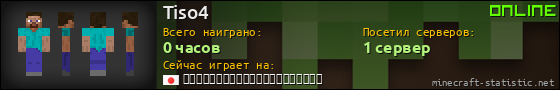 Юзербар 560x90 для Tiso4