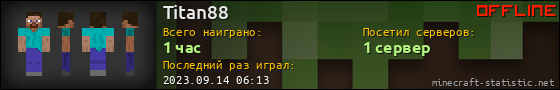 Юзербар 560x90 для Titan88