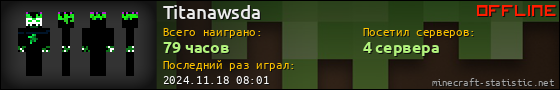 Юзербар 560x90 для Titanawsda